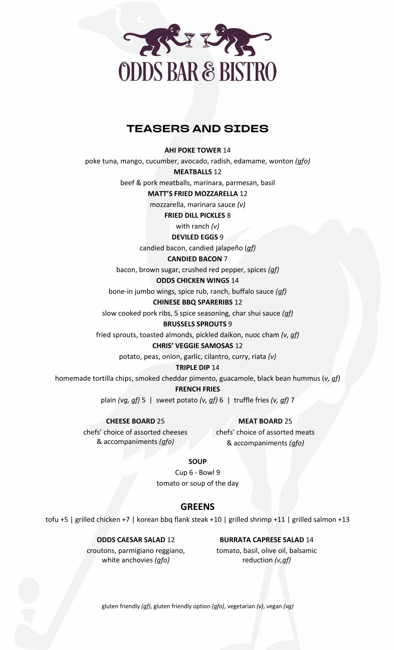 Odds Menu V9 Aug 20th 25-1